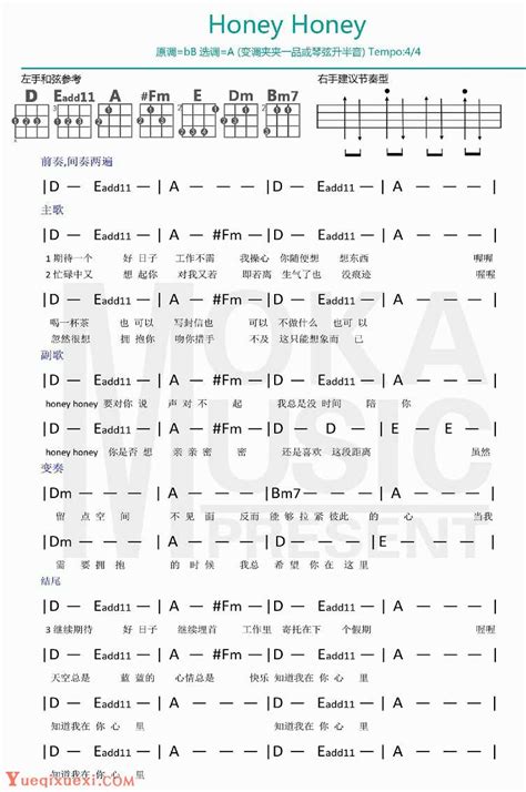 honey ukulele|honey ukulele tabs.